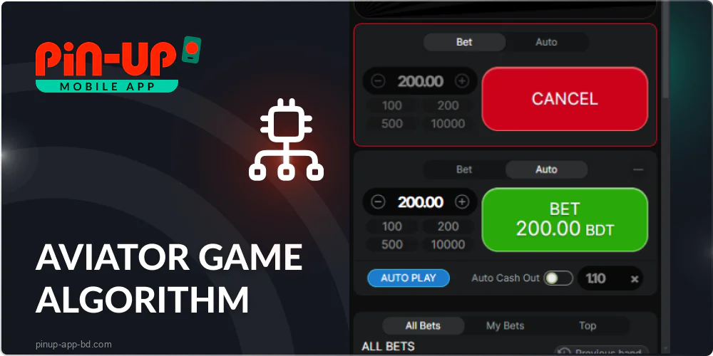 Algorithms of Aviator game in Pin Up Casino app