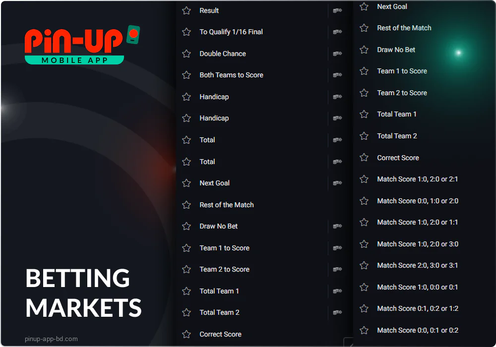 Betting markets in the Pin Up Bet app
