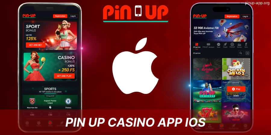 Review of the online iOS casino Pin Up App